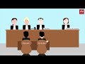 Uitlegvideo - je pleegt een strafbaar feit, en dan?