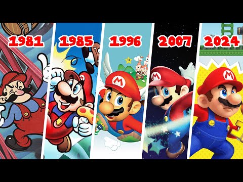 The Evolution of Mario Music (1981-2024)