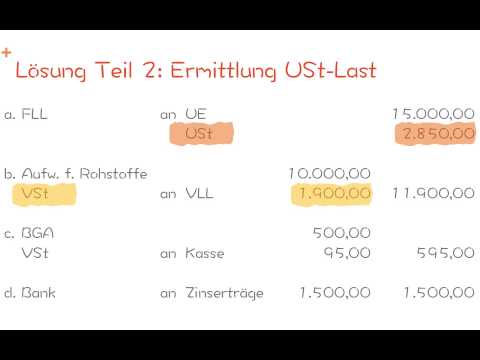 Umsatzsteuer Aufgabe 1 - Umsatzsteuer Zahllast