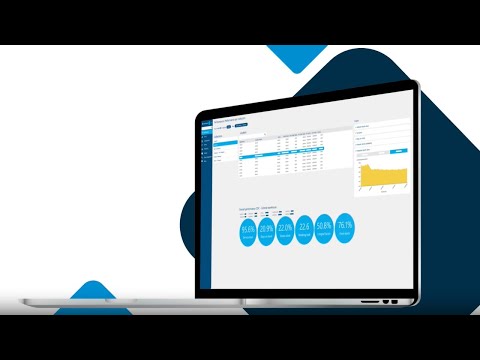 Slimstock Demo Video