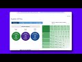 Data HRSA Gov Website Launch