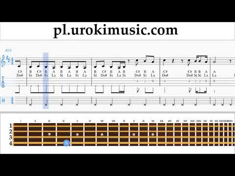 Jak Grać Na Mandolinie Fall Out Boy - Church Tabulatura Lekcje um-ih463