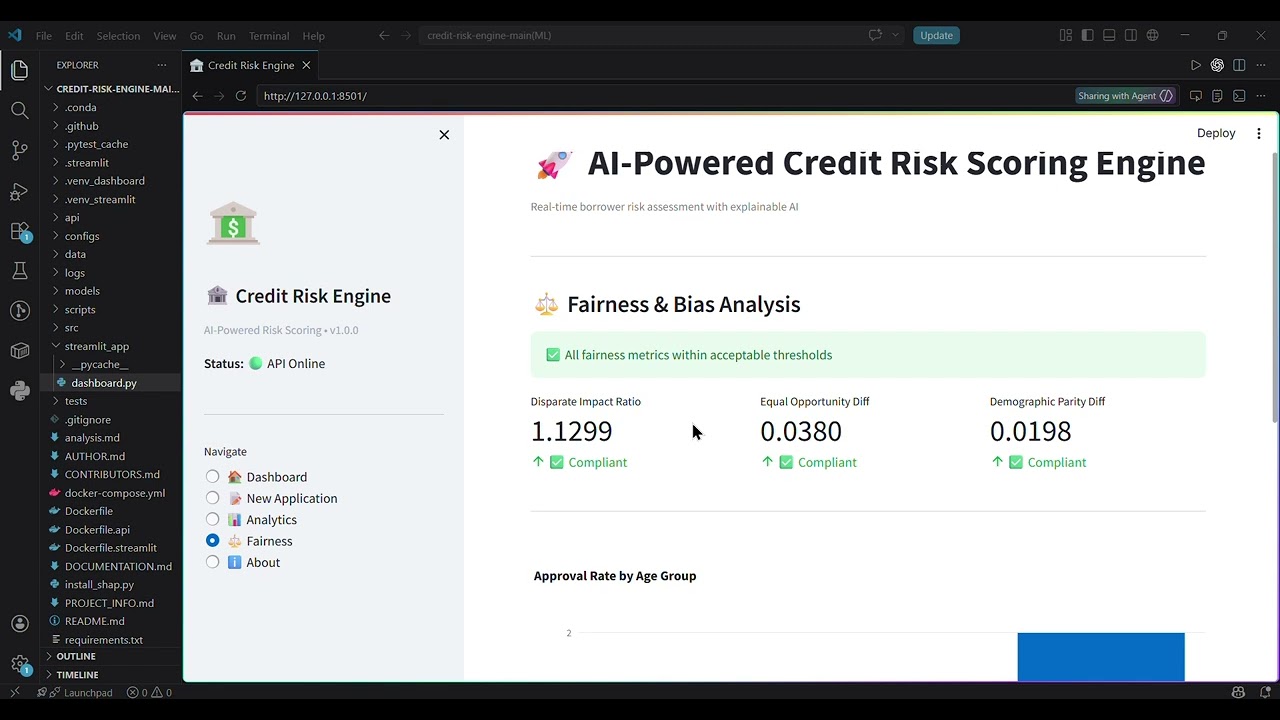 Credit Risk Preview
