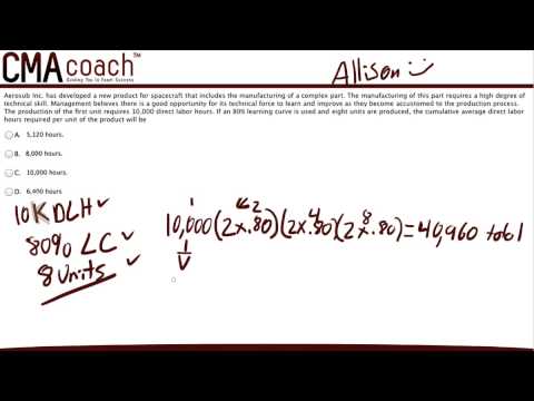 CMA Exam Part 1 Cumulative Average Time Learning Model