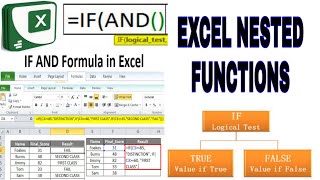 Excel Nested Functions - How to create a nested function in excel