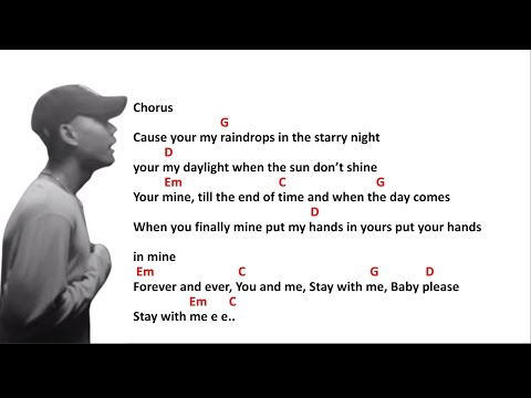 Nang Ngei i ni Guitar chords with lyrics