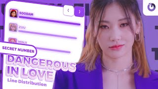 Download lagu Secret Number- 'Dangerous In Love' || Line Distribution mp3 Download lagu Secret Number- 'Dangerous In Love' || Line Distribution mp3