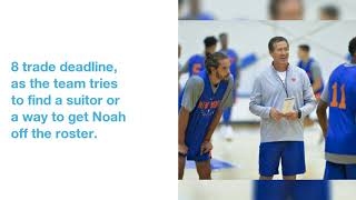 Joakim Noah to remain in exile ahead of Feb. 8 trade deadline