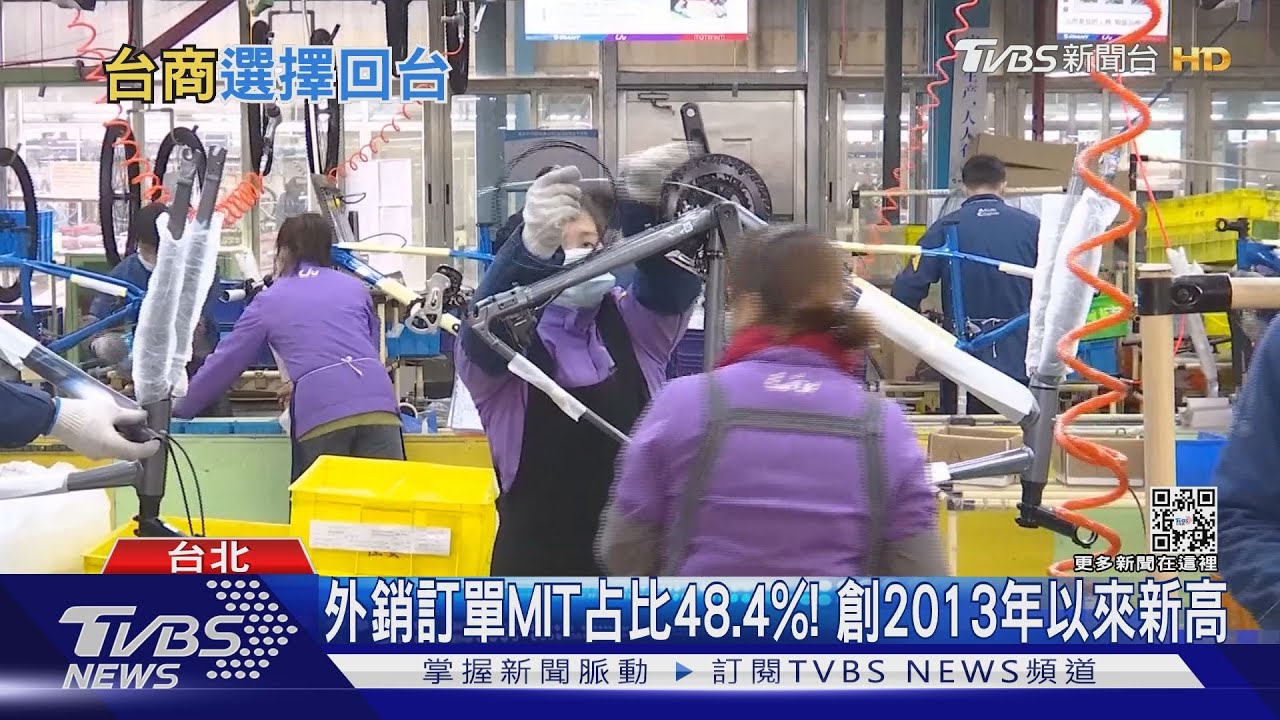 外銷訂單MIT占比狂飆! 擇「海外生產」三原因曝光
