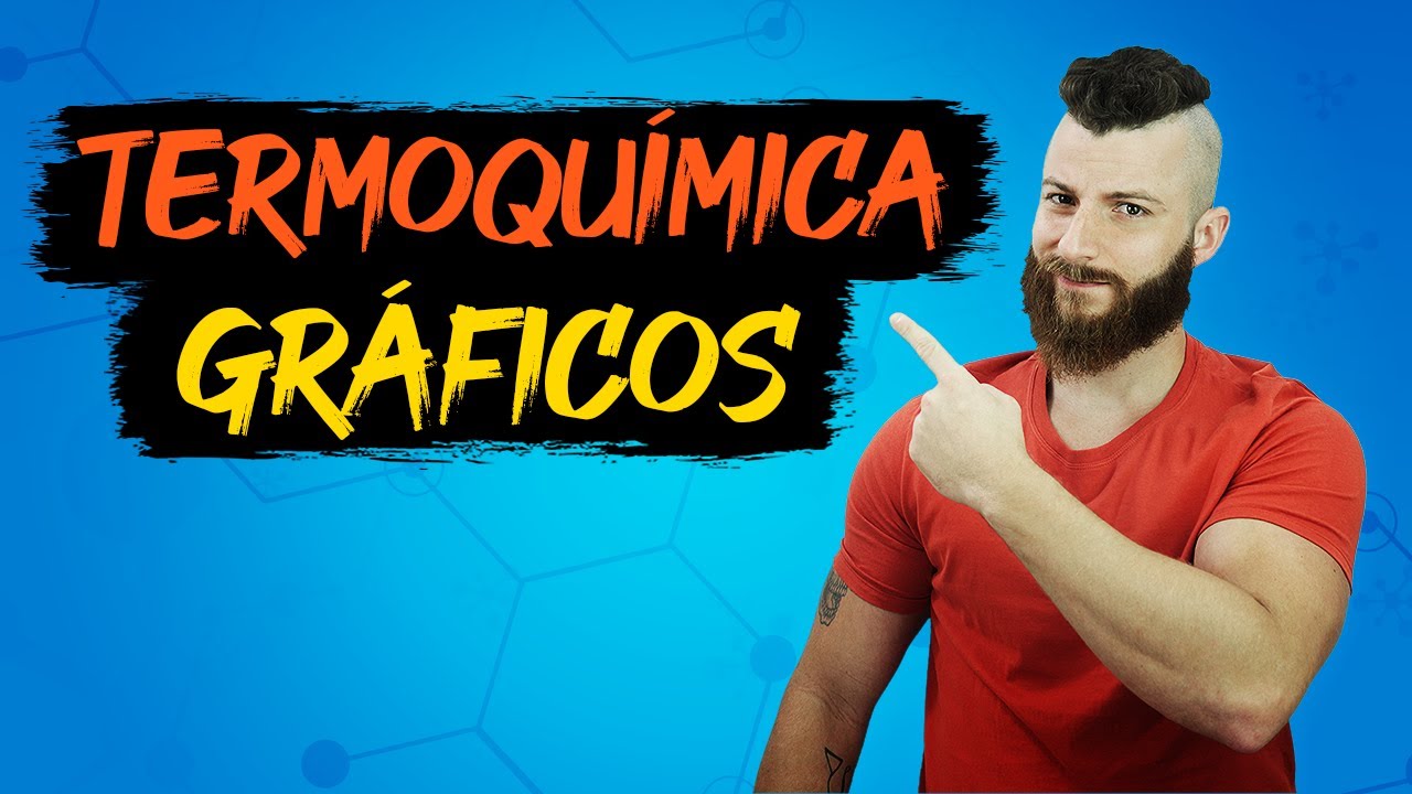 TERMOQUÍMICA -  GRÁFICOS