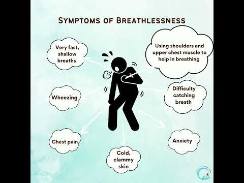 Short of Breath?? Breathless ?? I#breathing #covid19 #physiotherapy #rehabilitation