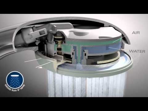 Takduschset Grohe Euphoria System 260 23061 150 cc