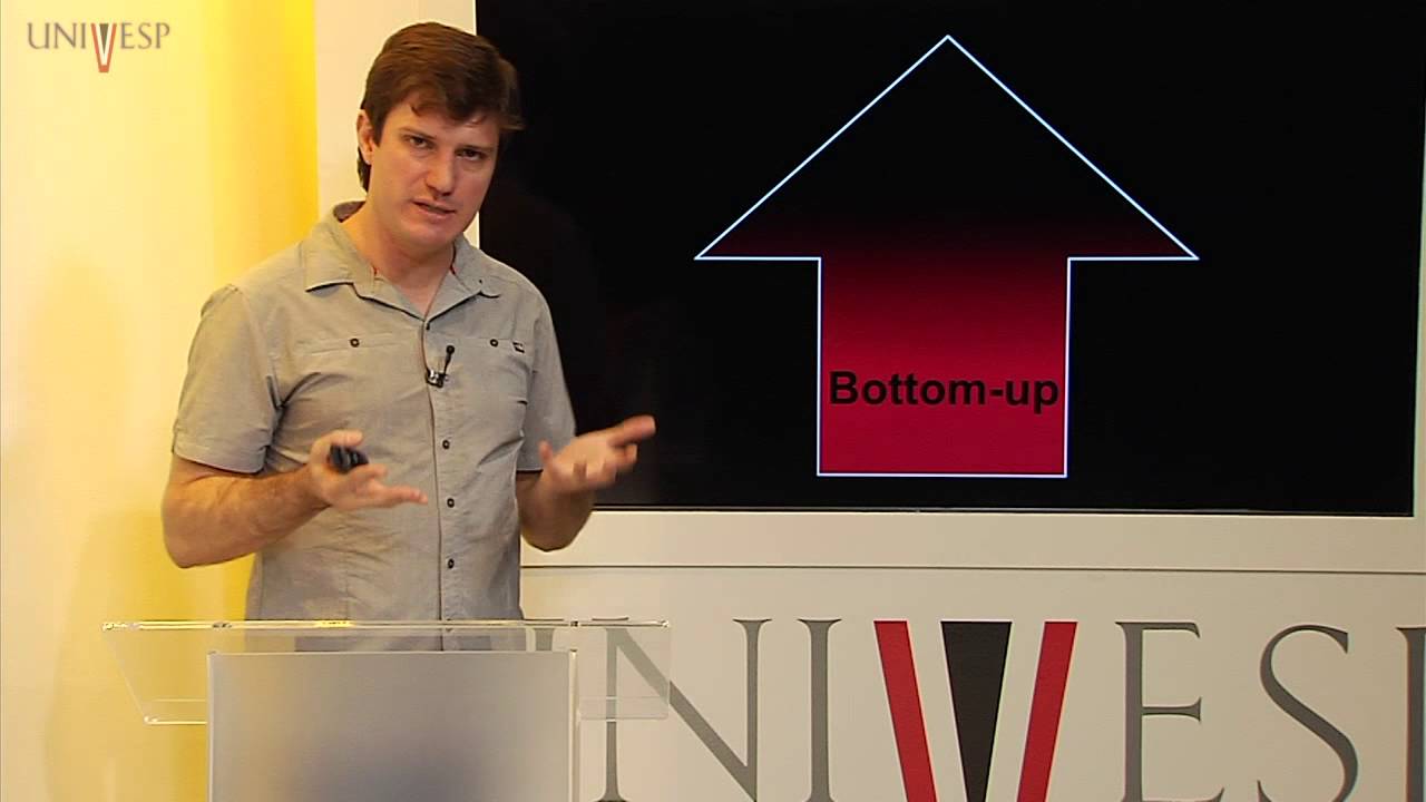 Biologia Geral - Aula 04 - Teorias sobre origem da vida