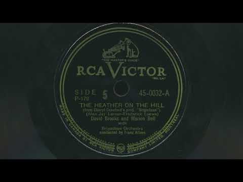 Scene from The Heather on the Hill by David Brooks (Actor), Marion Bell