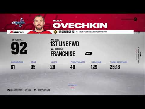 The Chase: Ovechkin's Race to Howe and Gretzky - Ep. VIII