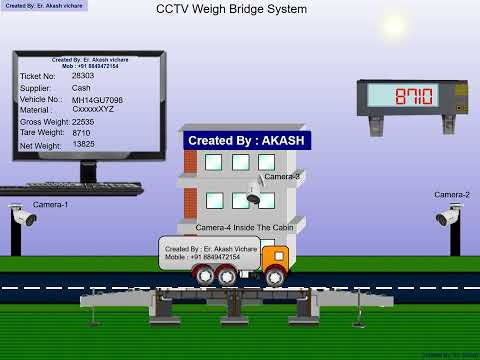 Cloud Base Online Weighbridge Software