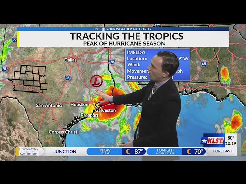 KLST PM Forecast: Wednesday, September 18th, 2019