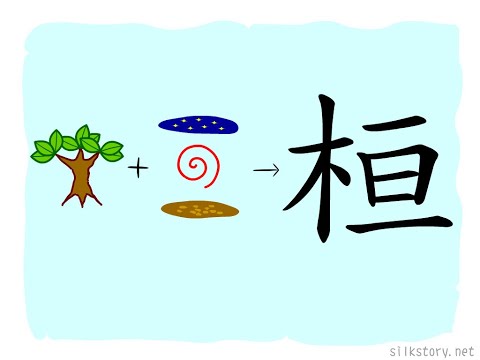 桓意思