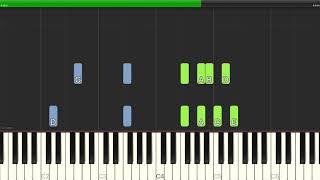 Diana Krall - How Insensitive (Insensatez) - Piano Backing Track Tutorials - Karaoke