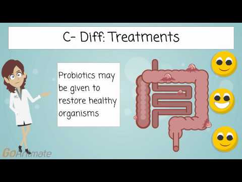 clostridium difficile fogyás