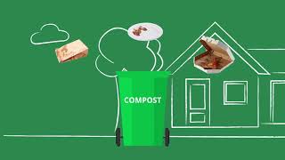 A Better Use | Compost Right