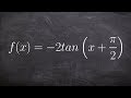 Graph the Tangent Equation with a Reflection and Phase Shift