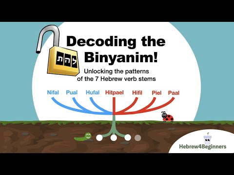 Decoding the Binyanim, the patterns of the Hebrew verb stems