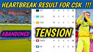 IPL 2023 - CSK vs DC Match Abandoned | CSK Now Face Big Problem into the Playoffs | Big Heartbreak