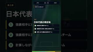 居酒屋雑談｜サッカー２｜「サッカー日本代表が望んだ賢く『堅い』現実路線　自信になる勝ち点1」