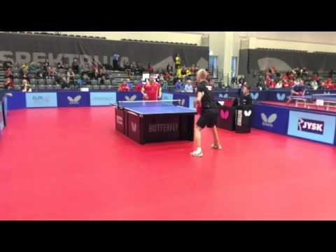 Class M7, Jordi Morales - Rasmus Damkjaer Hansen