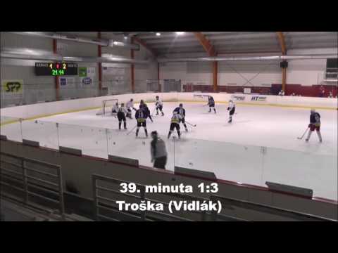 MH SUPERLIGA 7. kolo (jaro 2017) Los Bomberos vs. Rockets 1:6 - sestřih gólů