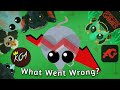 The Rise and Fall of Mope.io