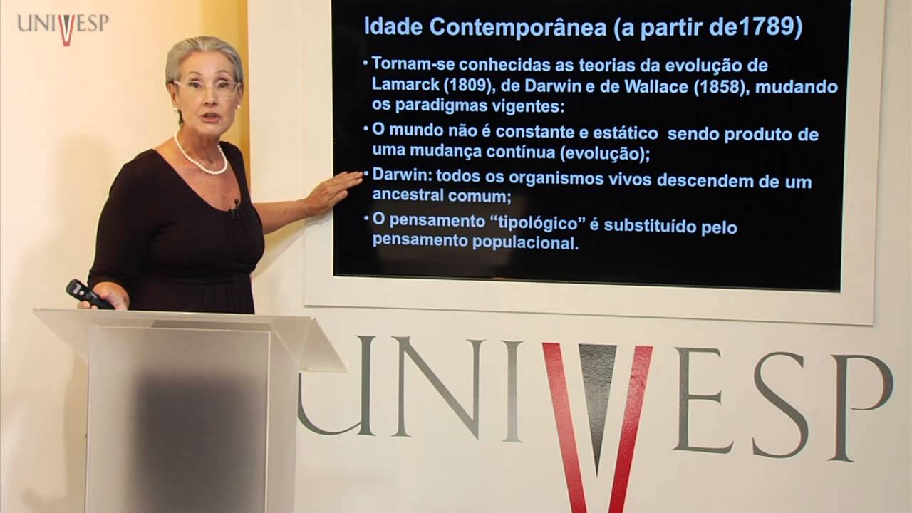 Biologia Geral - Aula 09 - Histórico da classificação biológica