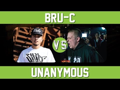 Bru-C vs Unanymous