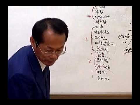 Prof. Choi's Introduction to the Old Testament 21
