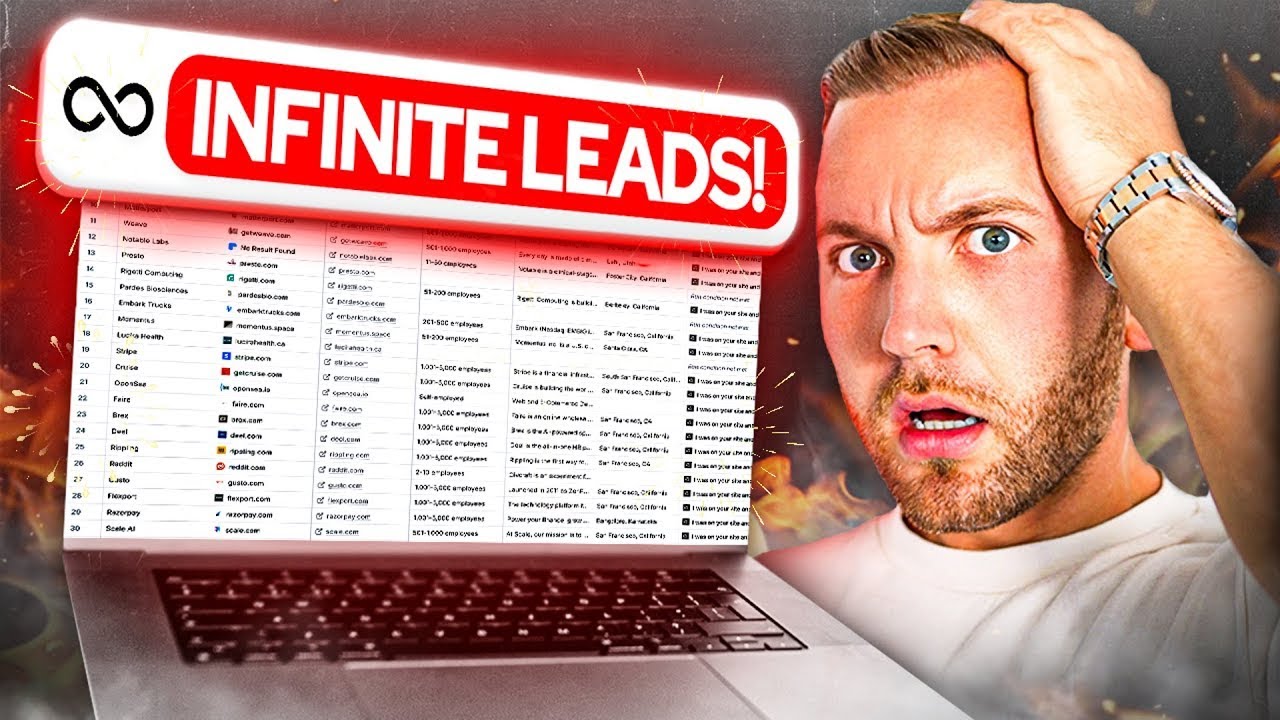 The Best Way To Get Unlimited Clients in 2025 (Tutorial)