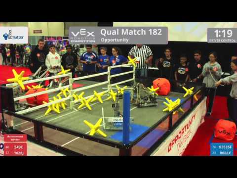 2017 VRC-MS Oppo Q182 - 549C 1028J vs 93535F 8068X - 20 to 25