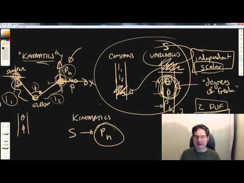 Handmade Hero Chat 007 - Inverse Kinematics