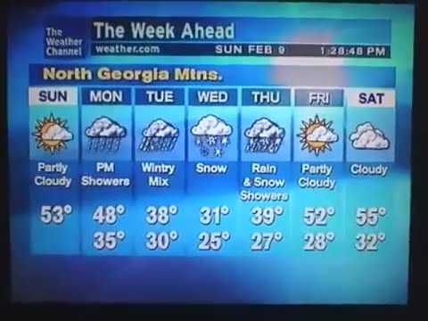 WeatherStar XL Dahlonega, GA / North Georgia Mtns. February 9th, 2014: Winter Storm Pax is looming.