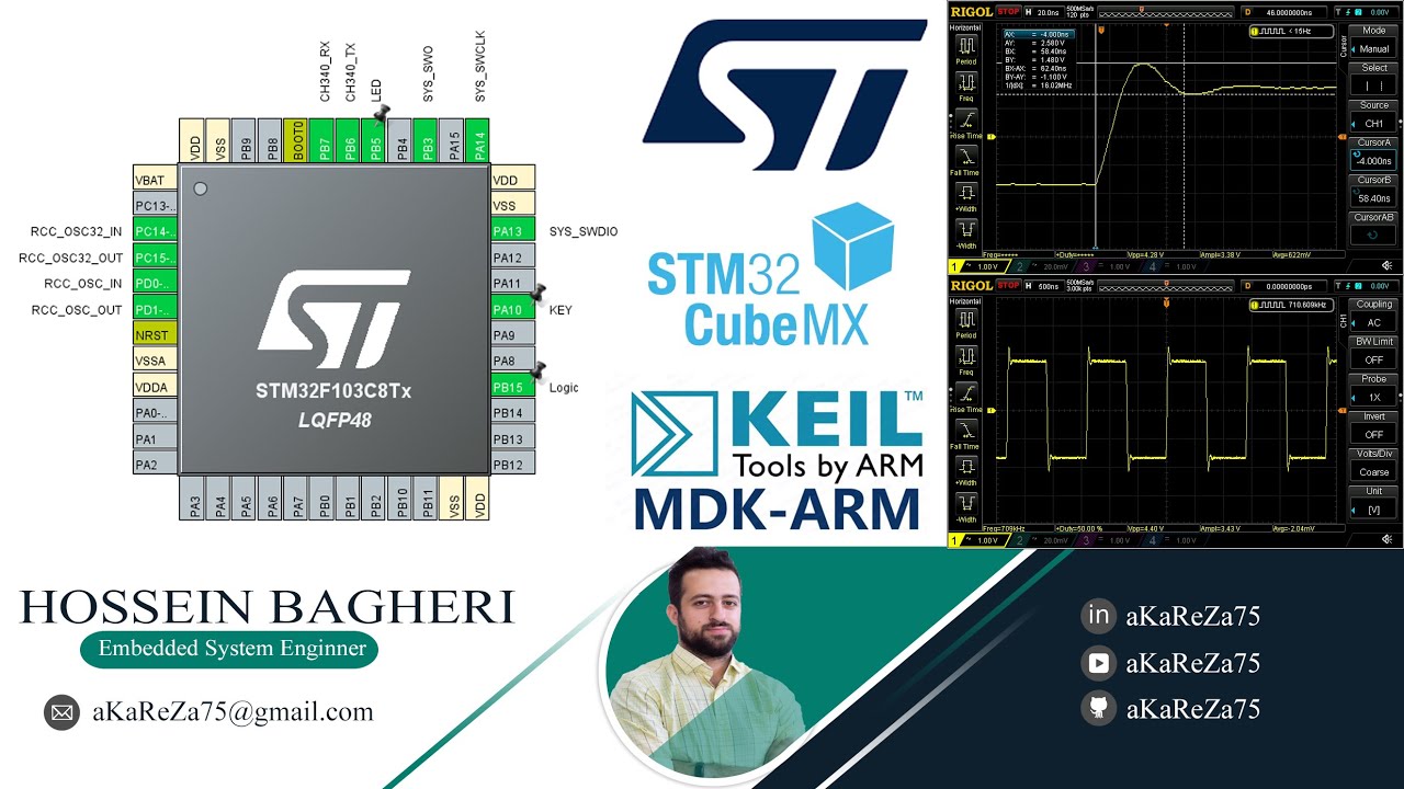 aKaReZa 126 – STM32, HAL, GPIO Thumbnail