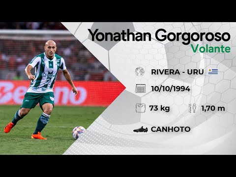 Melhores lances de Yonathan Gorgoroso