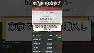 #日本株#株式投資#投資初心者#資産運用#日本市場#株の勉強