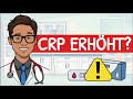 Hoher CRP Wert Das Ist Die Wahrheit