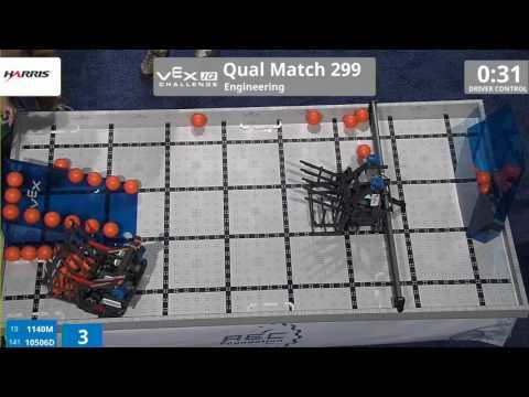 VEX Worlds 2016 - VEXIQ Elementary School - Engineering - Qual 299 (1140M 10506D) 101