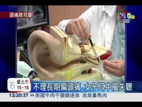 小心偏頭痛警訊... 耳中風上身!