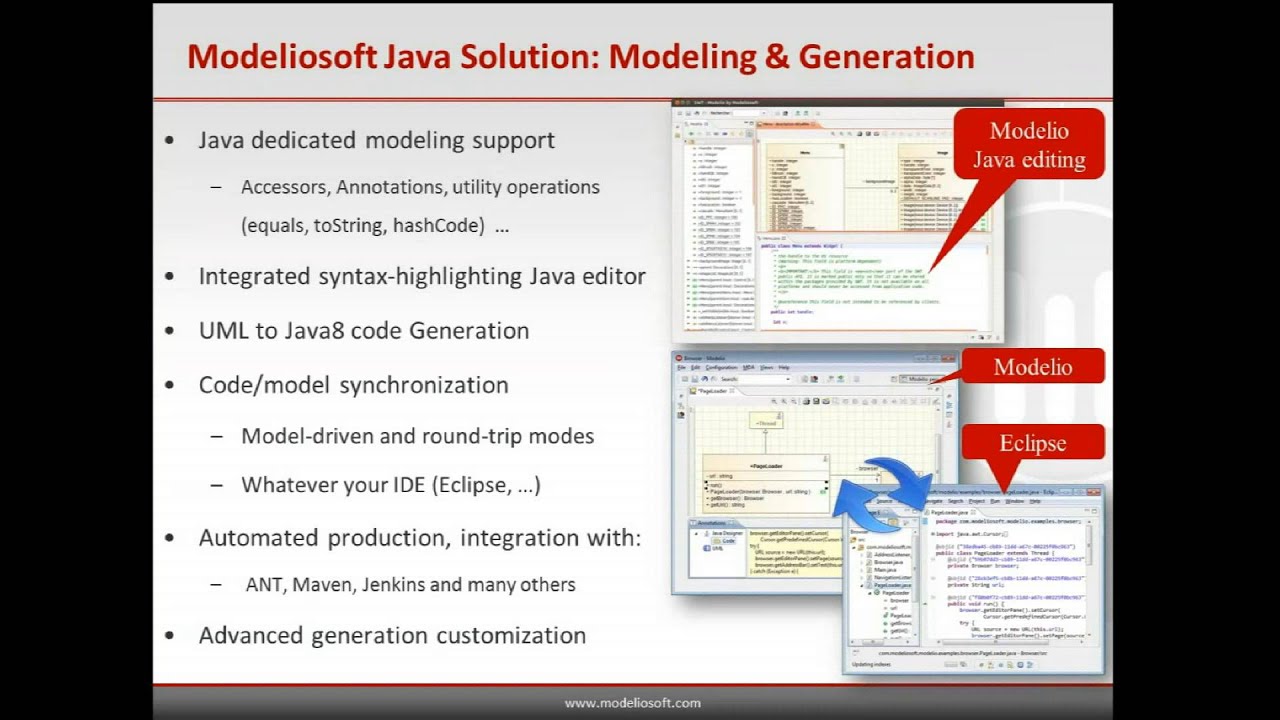 Webinar - Presentation - Improve your Java application with Modelio