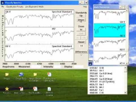 Stellar Spectroscopy