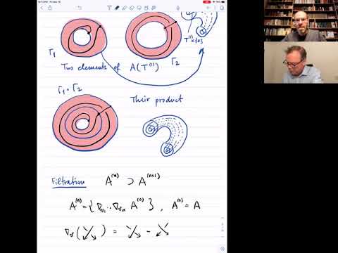 Nicolai Reshetikhin |Superintegrable systems on moduli spaces of flat connections over a surface 4/4