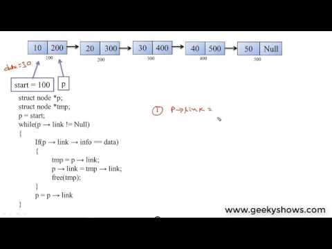 Data and File Structure New Series