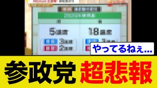 参政党の印象操作が完全にバラされました...
